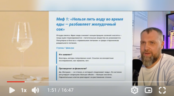 2. Мифы о питании под микроскопом: шлаки, детокс, &laquo;разгон метаболизма&raquo; &mdash; что говорят данные